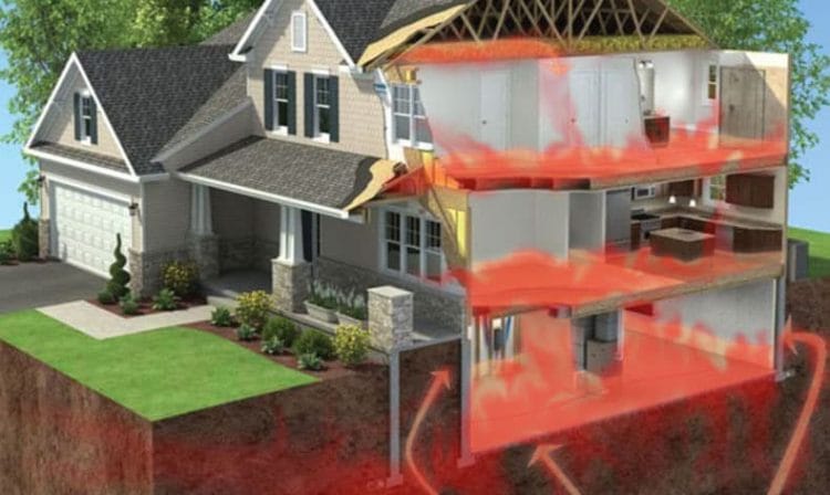 How do You Test Your Home for the Presence of Radon Gas?